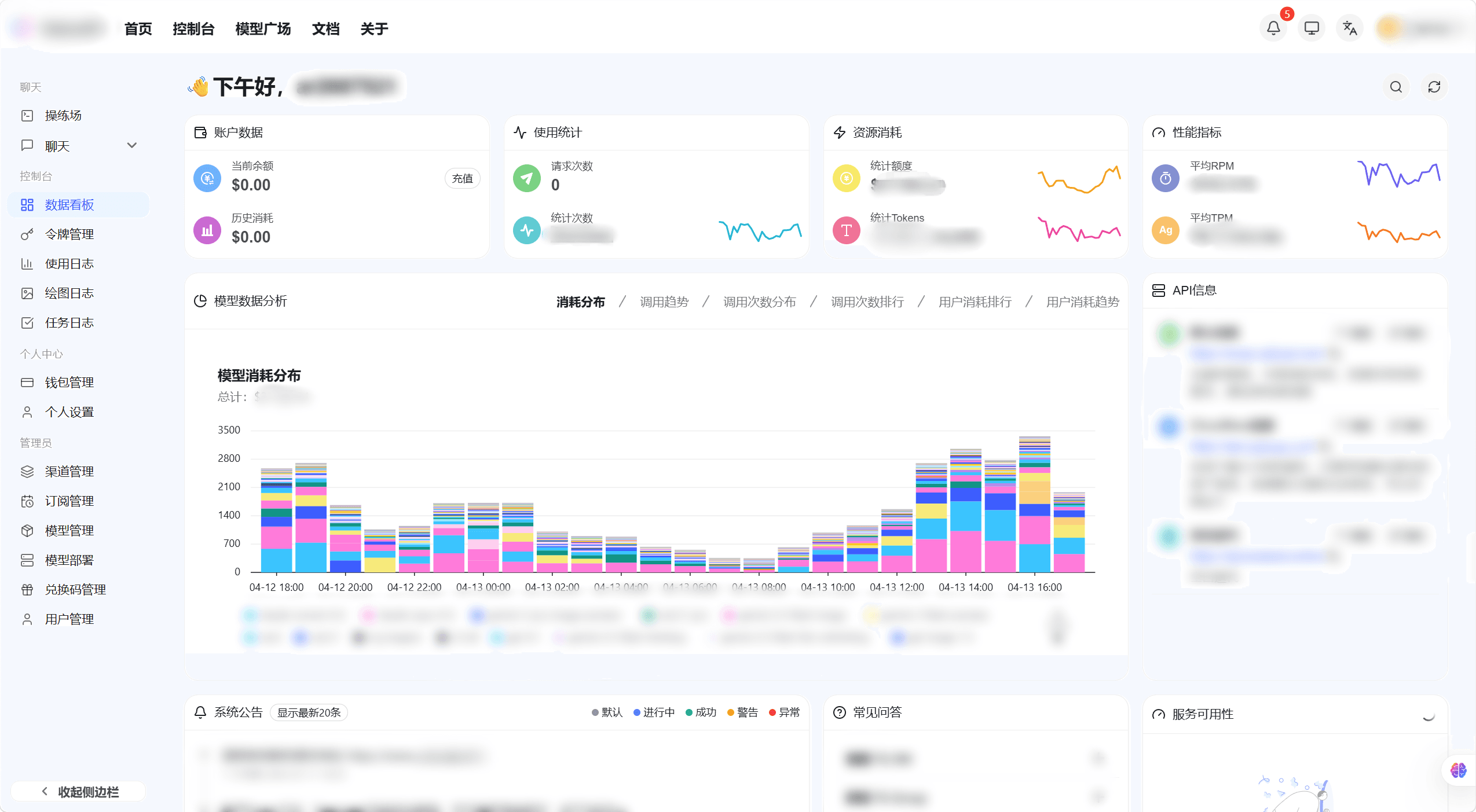 全平台消耗趋势图